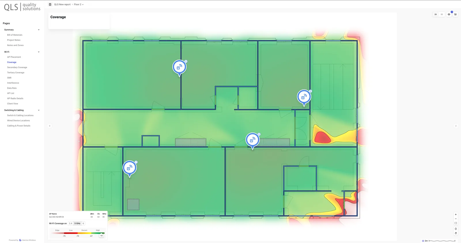 Hamina Wireless — Predictive site survey